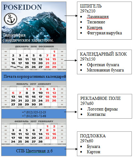 calendar1